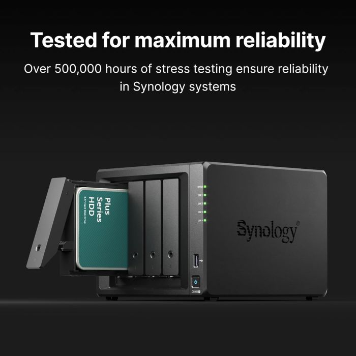 Жорсткий диск Synology 3.5" 16TБ SATA 7200