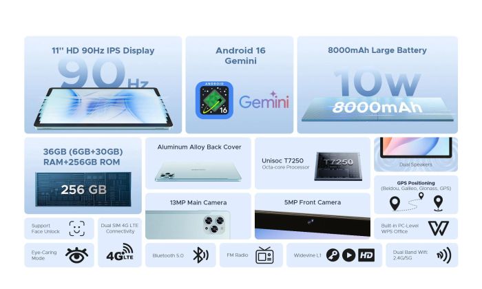 Doogee Tablet Tab G6 11" 6GB, 256GB, LTE, 8000mAh, Android, Black