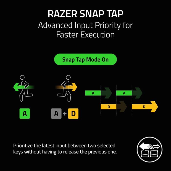 Razer Keyboard mechanical Huntsman V3 Pro TKL 8KHz, 84key, Analog Optical Switch Gen-2, USB-A, EN, RGB, black
