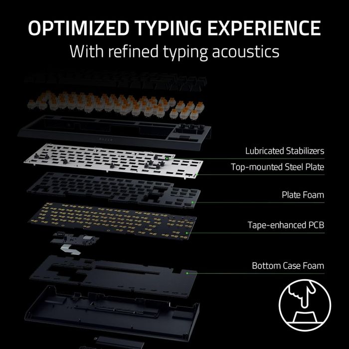 Razer Keyboard mechanical BlackWidow V4 TKL HyperSpeed, 87key, Orange Switch Gen-3, USB-A/WL/BT, EN, RGB, black
