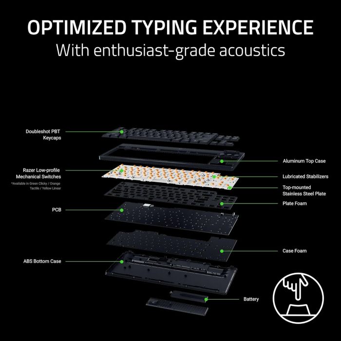 Razer Keyboard mechanical BlackWidow V4 Low-profile TKL HyperSpeed, 87key, Yellow Switch, USB-A/WL/BT, EN, RGB, black