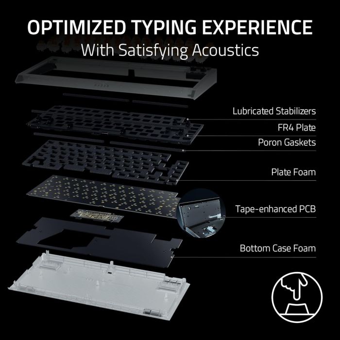 Razer Keyboard mechanical BlackWidow V4 75% RGB 83key Mechanical Tactile Switch GEN-3, USB-A, EN, Phantom White Ed.