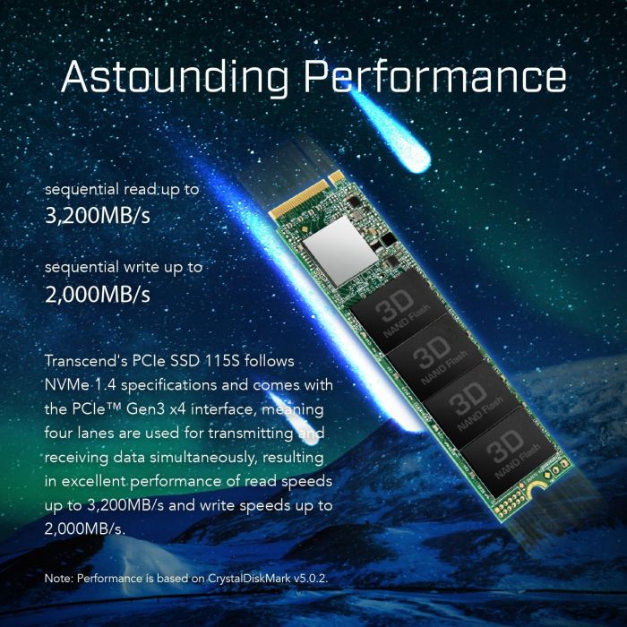 Накопитель SSD Transcend M.2 250GB PCIe 3.0 MTE115S