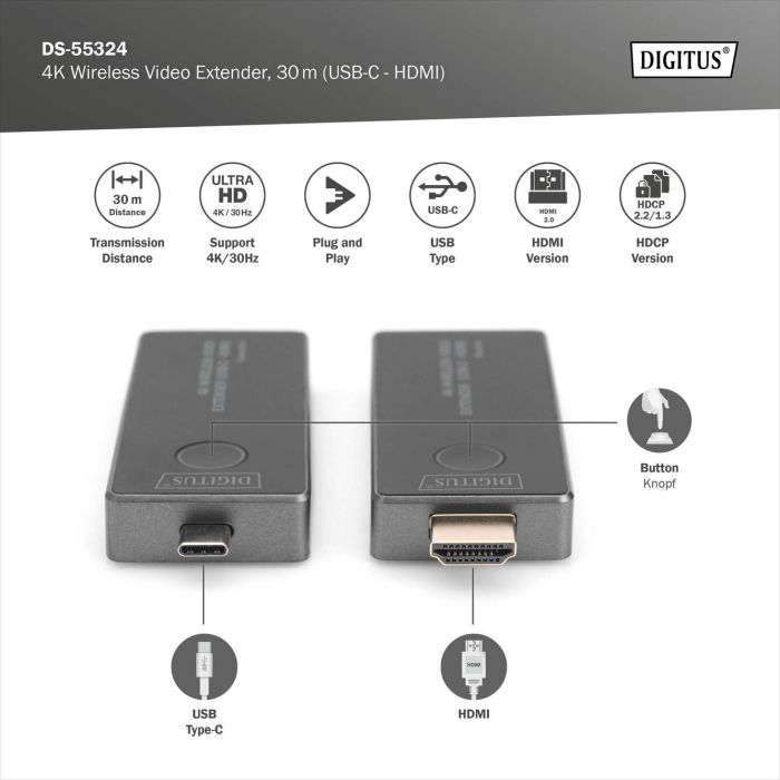 Беспроводной удлинитель DIGITUS USB-C > HDMI, 4K UHD, 30 м